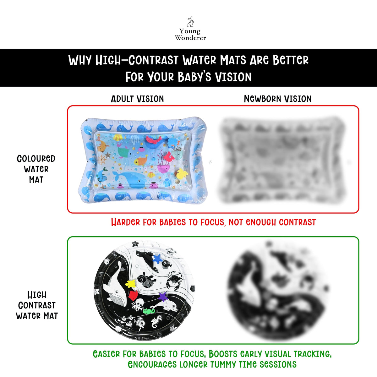 Young Wanderer Under The Sea High Contrast Sensory Water Mat