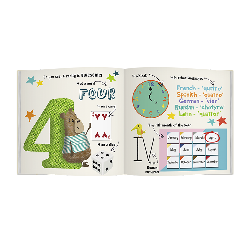 Wow! Milestone Card Books