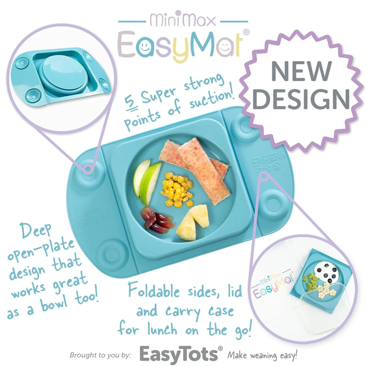 EasyTots Mini EasyMat Suction Plate - Teal